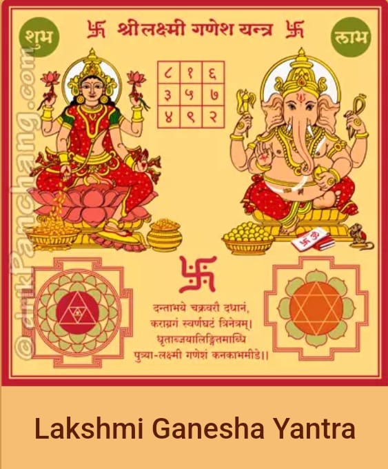 Vastu Shastra and Numerology.&nbsp; image